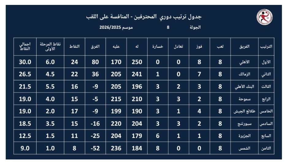 a6be7116-1b8c-4f24-b867-cac38b03921f