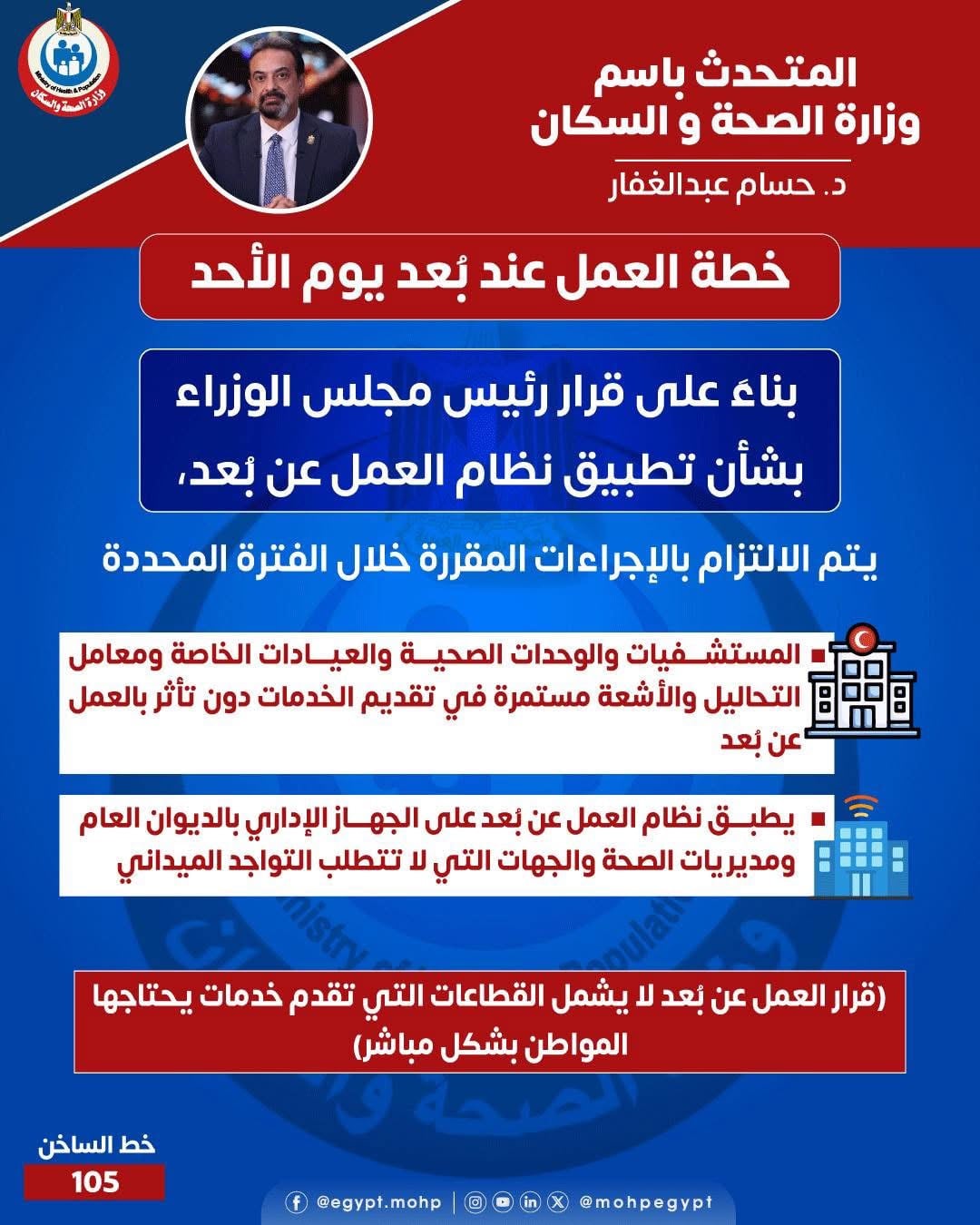 تطبيق نظام العمل عن بعد يوم الأحد تطبيق نظام العمل عن بعد يوم الأحد