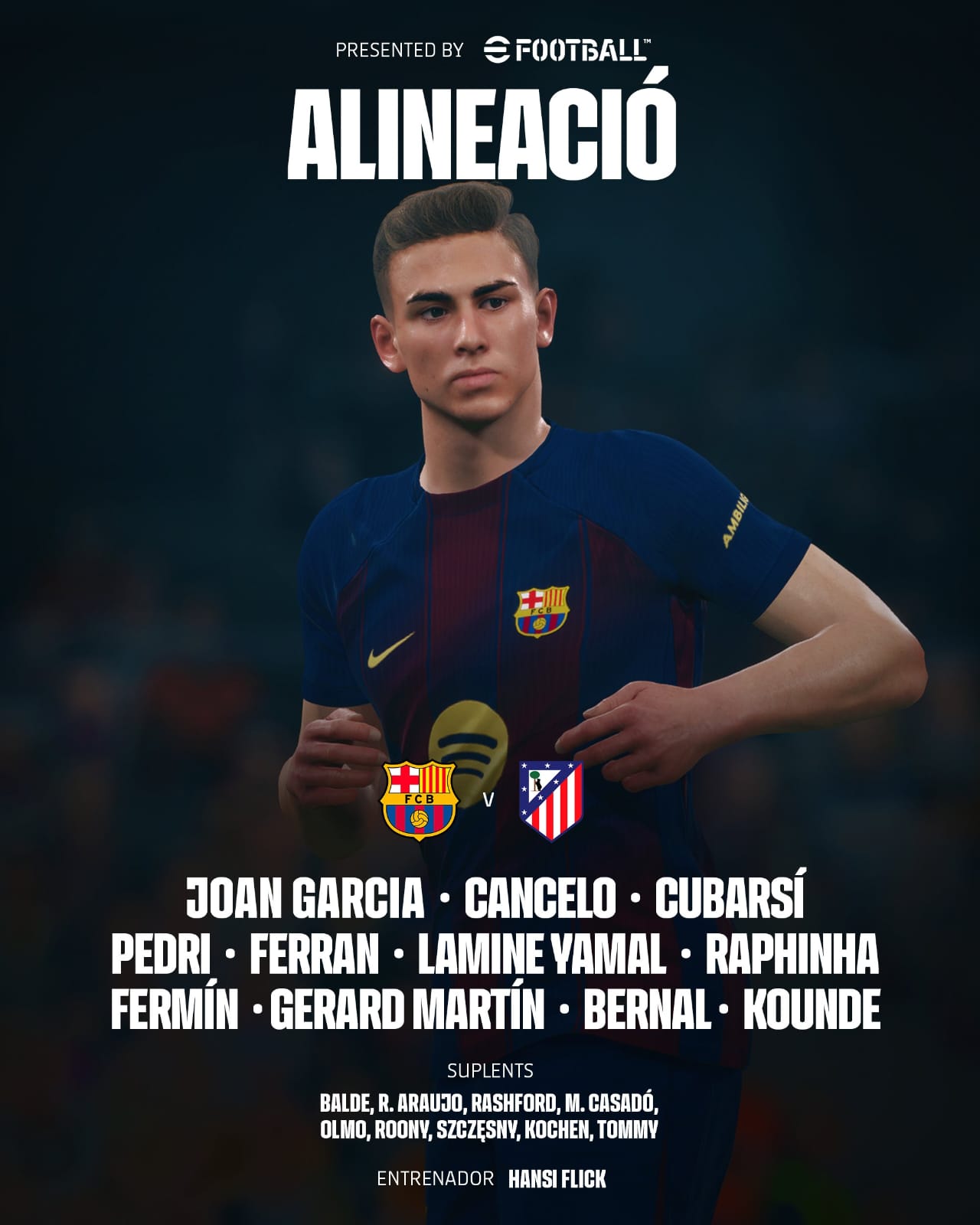 تشكيل برشلونة تشكيل برشلونة