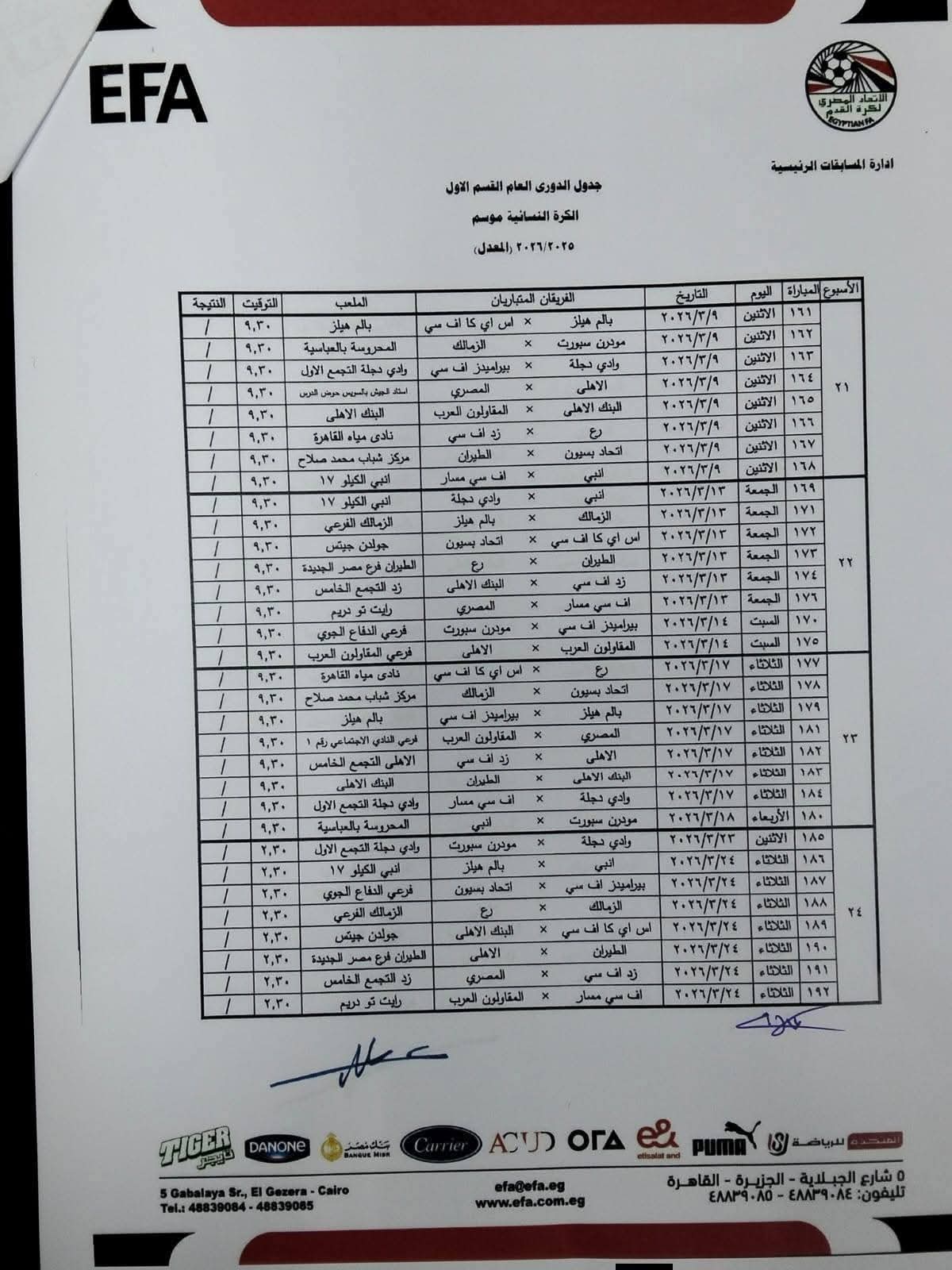 جدول الكرة النسائية