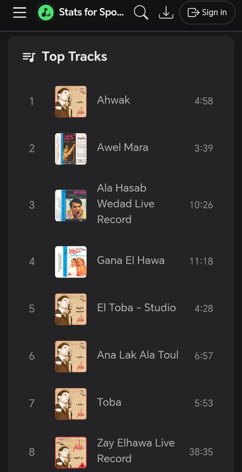 قائمة عبد الحليم حافظ