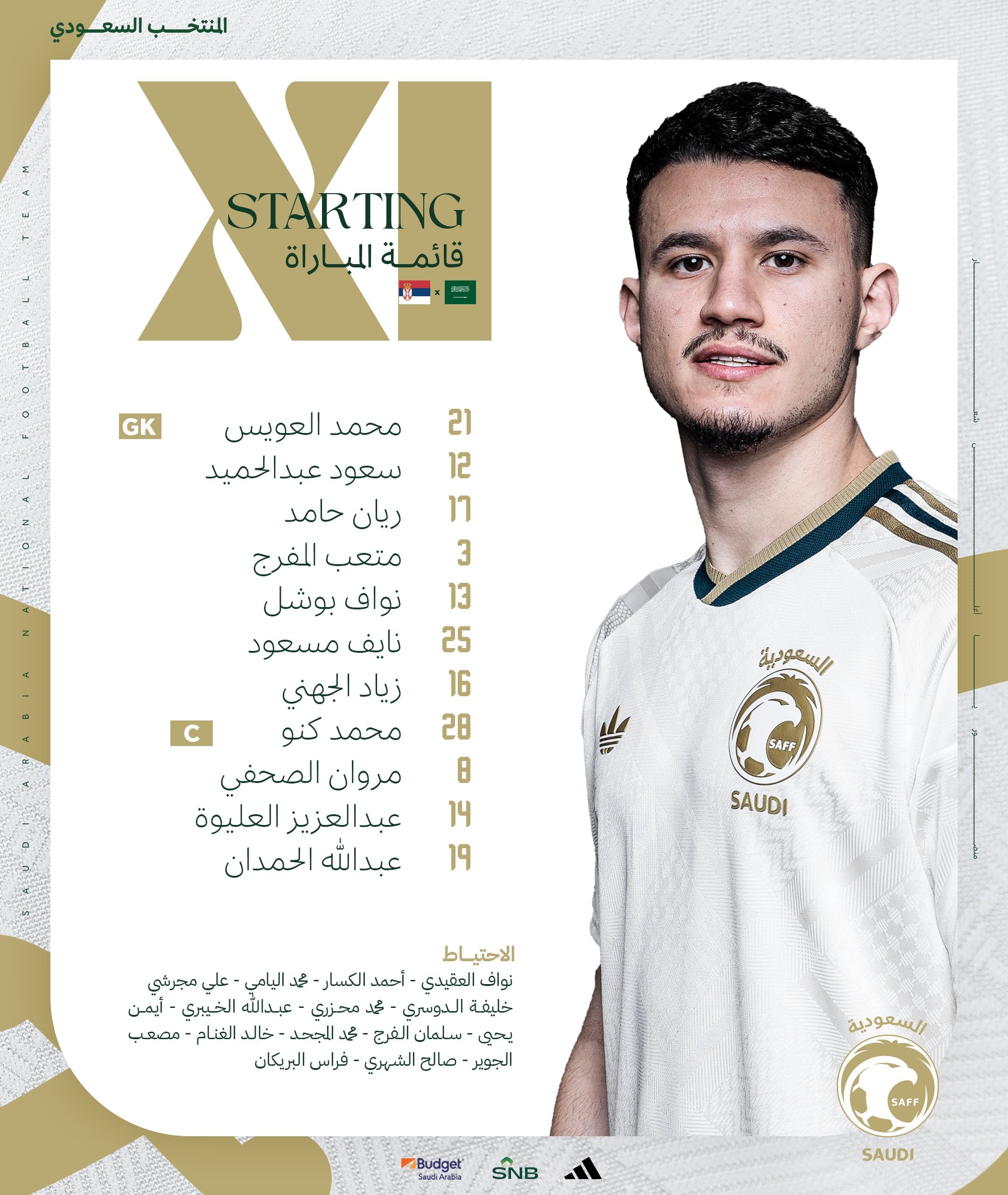 تشكيل السعودية لمباراة صربيا