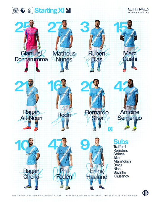 تشكيل مانشستر سيتي