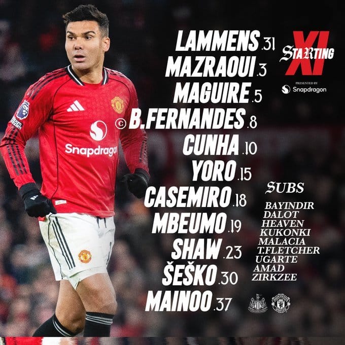 تشكيل مانشستر يونايتد بمباراة اليوم