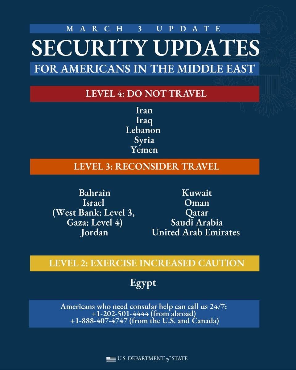 امريكا امريكا