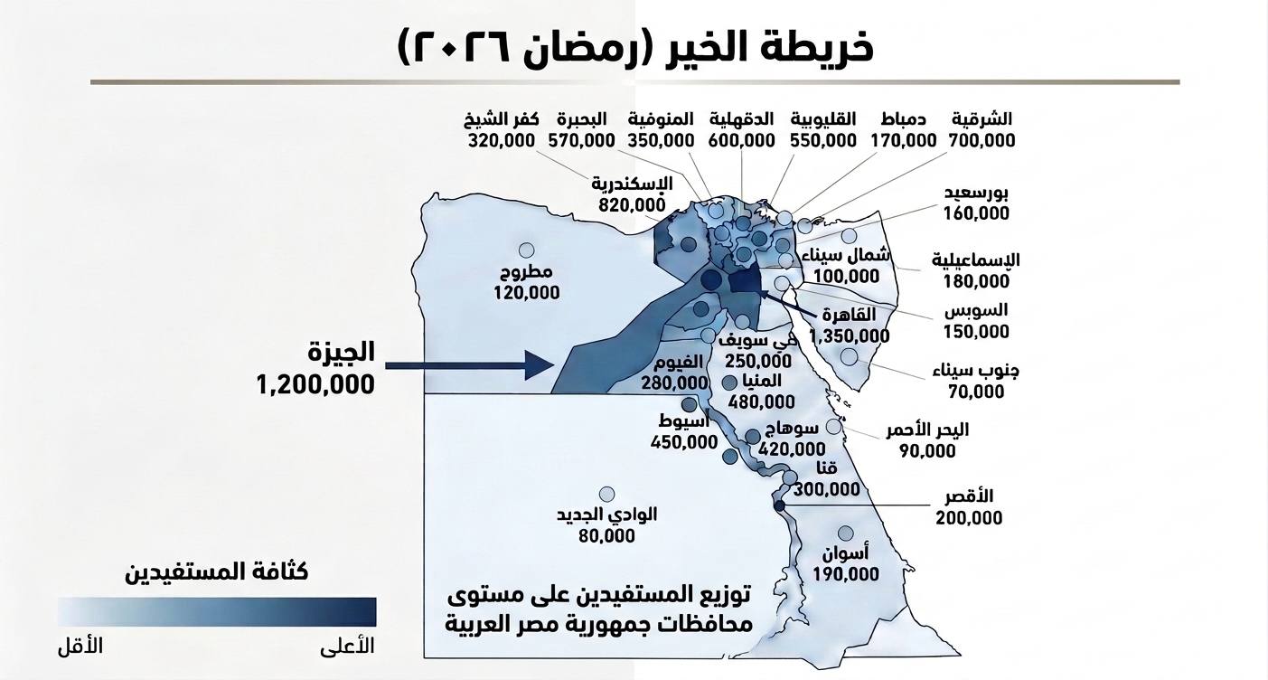 مبادرة أثر الخير للتحالف الوطنى (1)