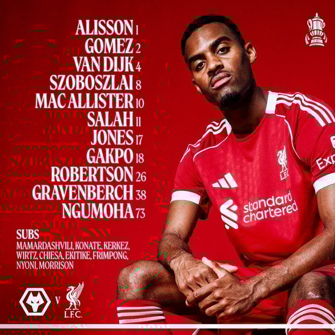 تشكيل ليفربول