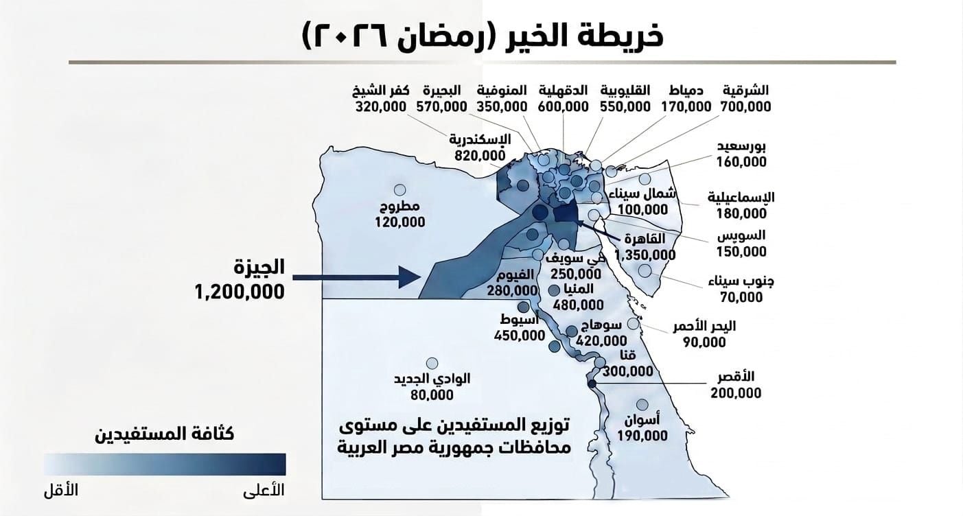 خريطة الخير (1)