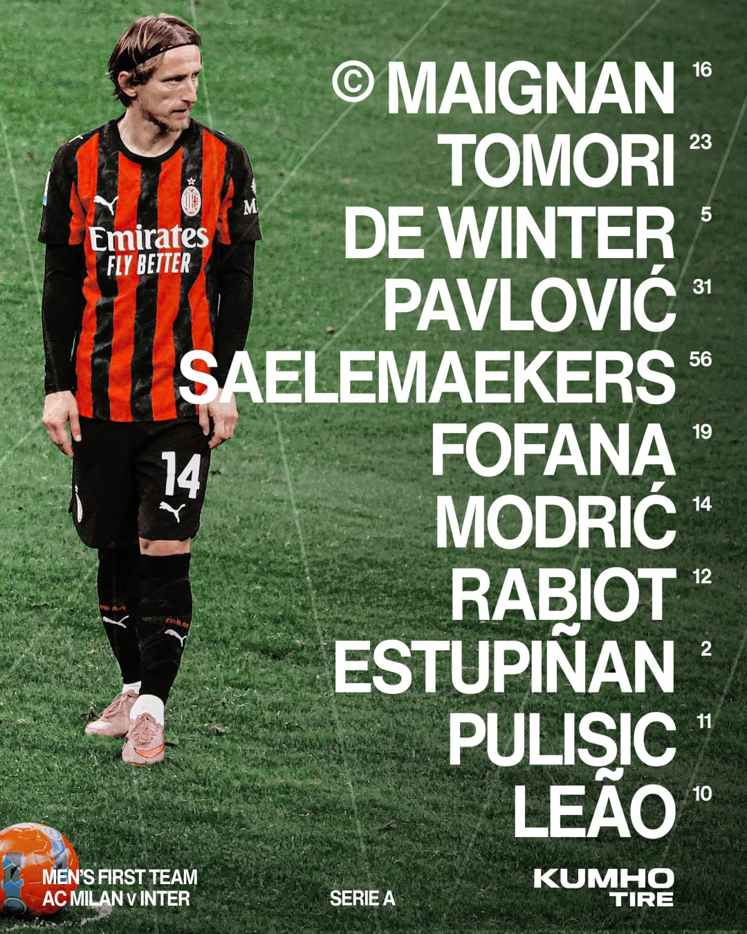 تشكيل ميلان