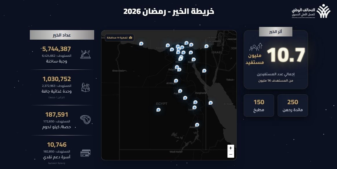 خريطة الخير (2)