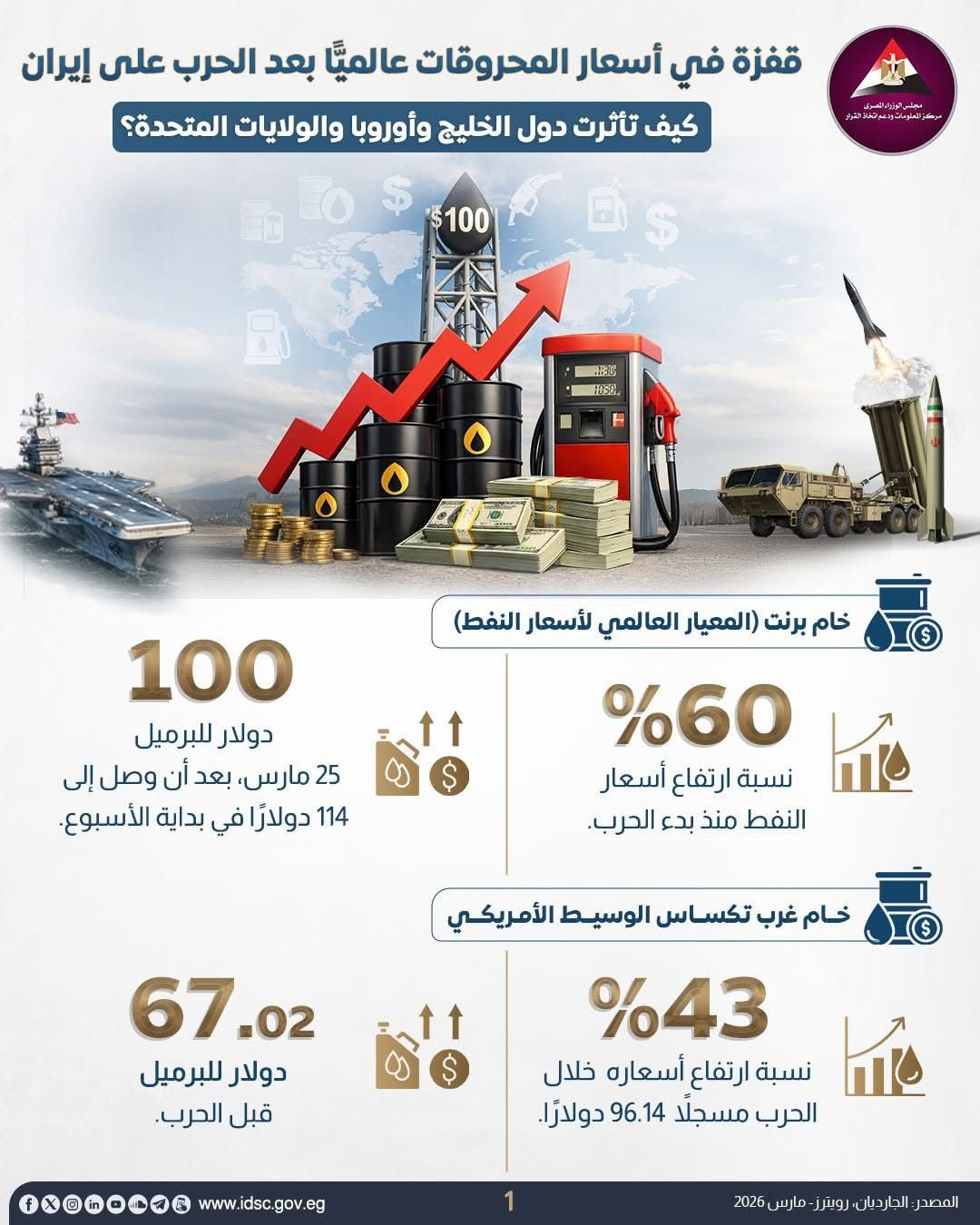 WhatsApp Image 2026-04-01 at 11.42.02 AM WhatsApp Image 2026-04-01 at 11.42.02 AM