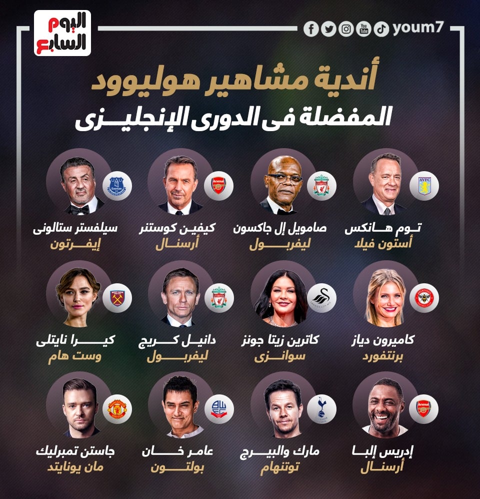 أندية مشاهير هوليوود