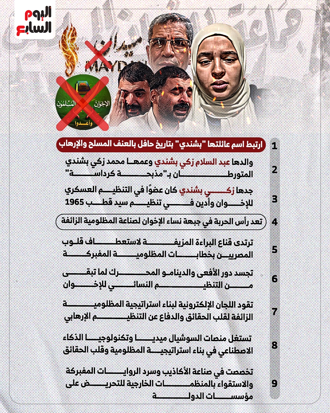 التاريخ الأسود لعائلة زينب بشندى زوجة على عبد الونيس