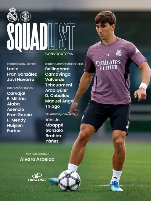 قائمة ريال مدريد قائمة ريال مدريد