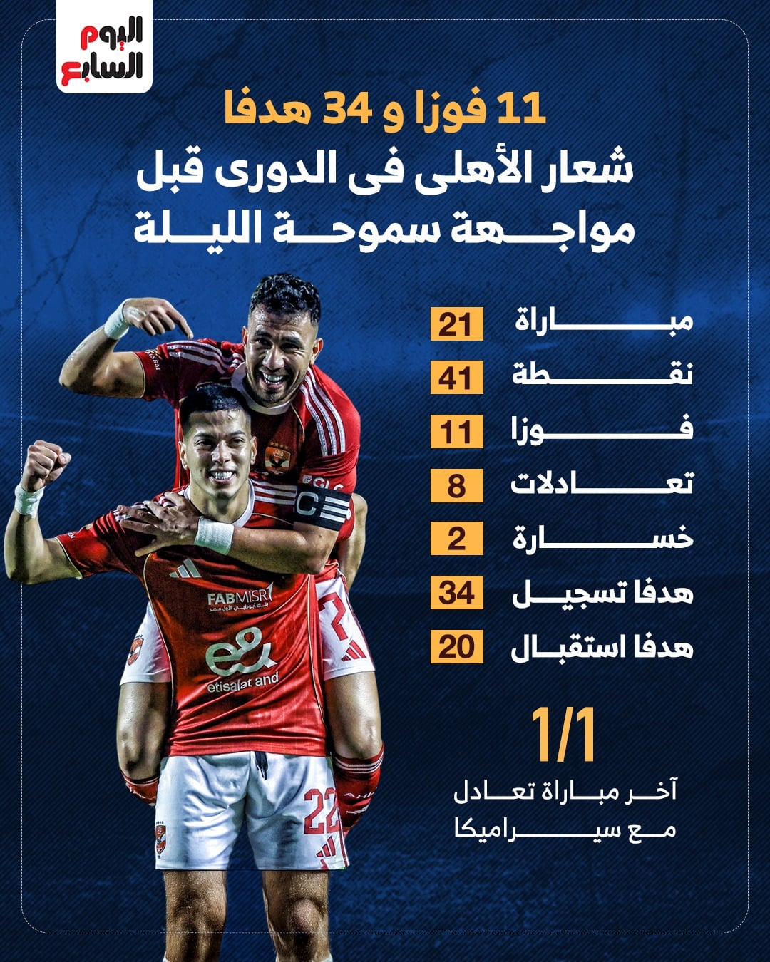 الأهلى وسموحة