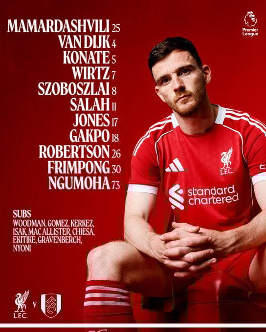 تشكيل ليفربول