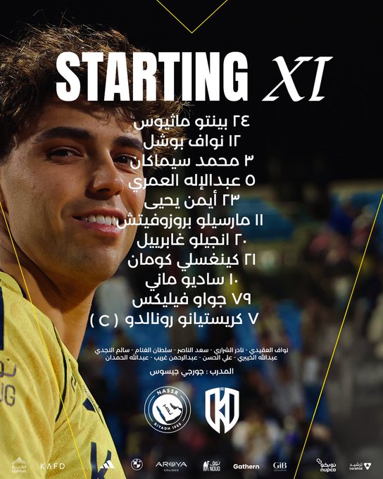 تشكيل النصر تشكيل النصر