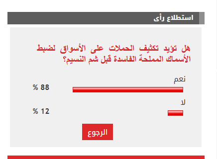 استطلاع