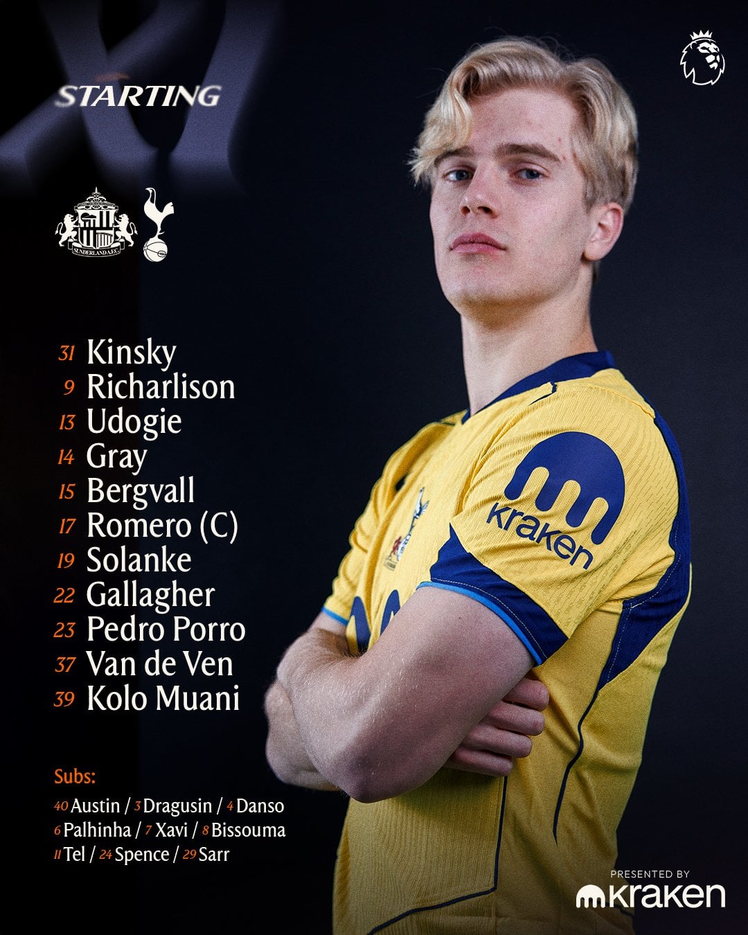 تشكيل توتنهام