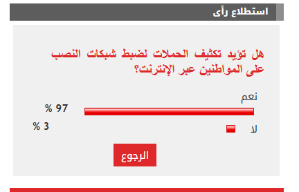 الاستطلاااااااااااع