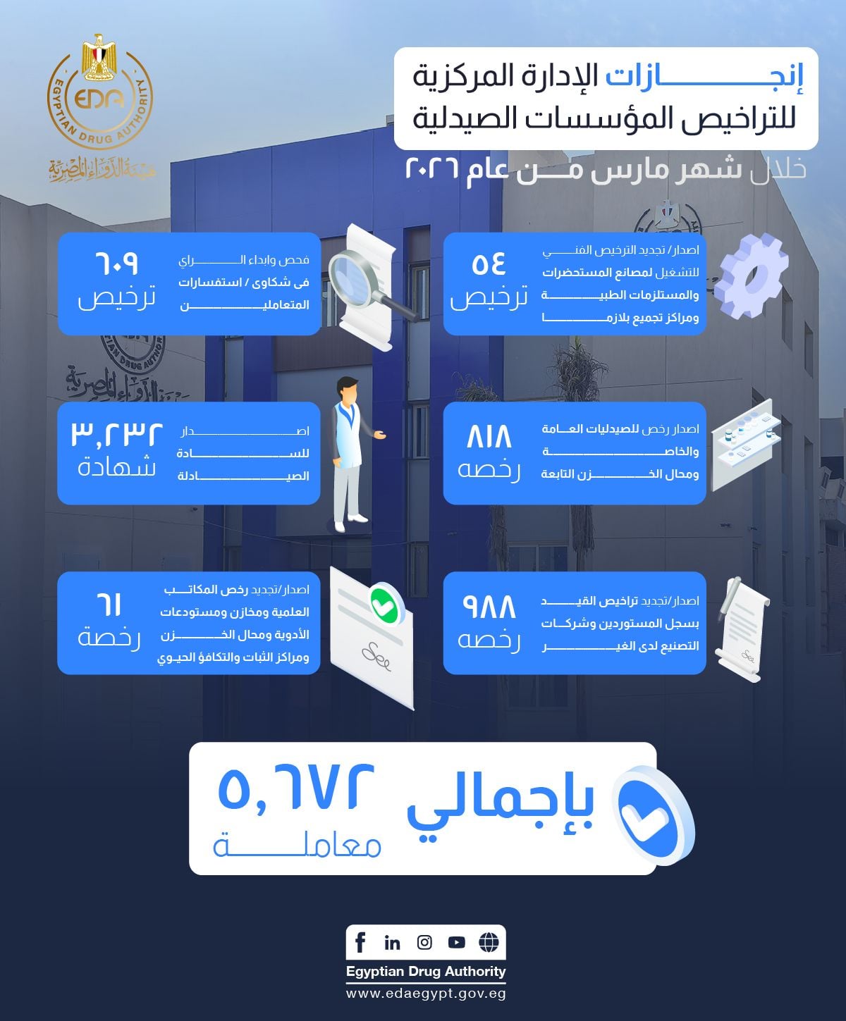 PHOTO-2026-04-13-11-04-51