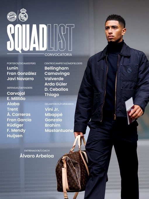 قائمة ريال مدريد قائمة ريال مدريد