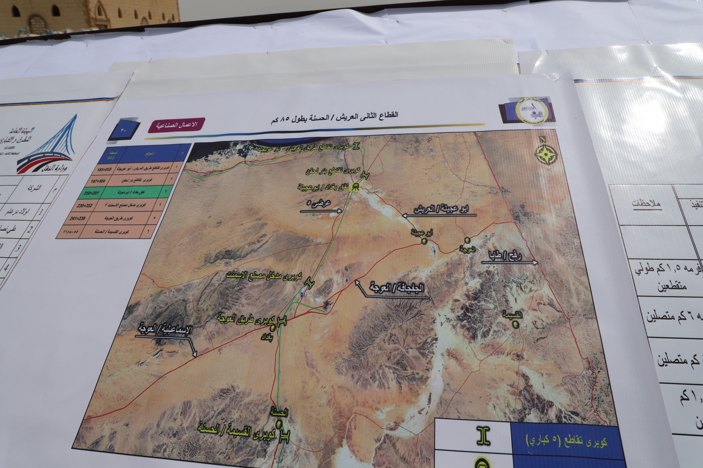 رسم لخريطة السكة الحديد 