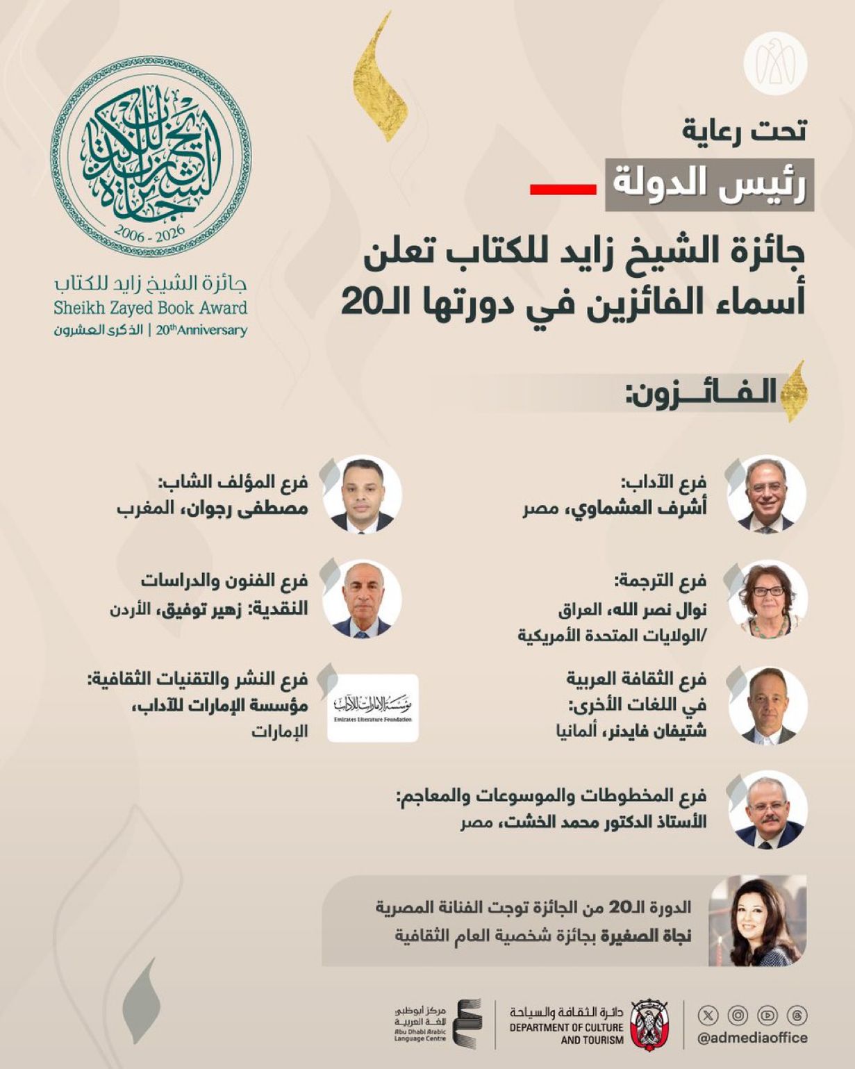 040f68bc-7a17-4f62-b35c-5f1c6ae5268e