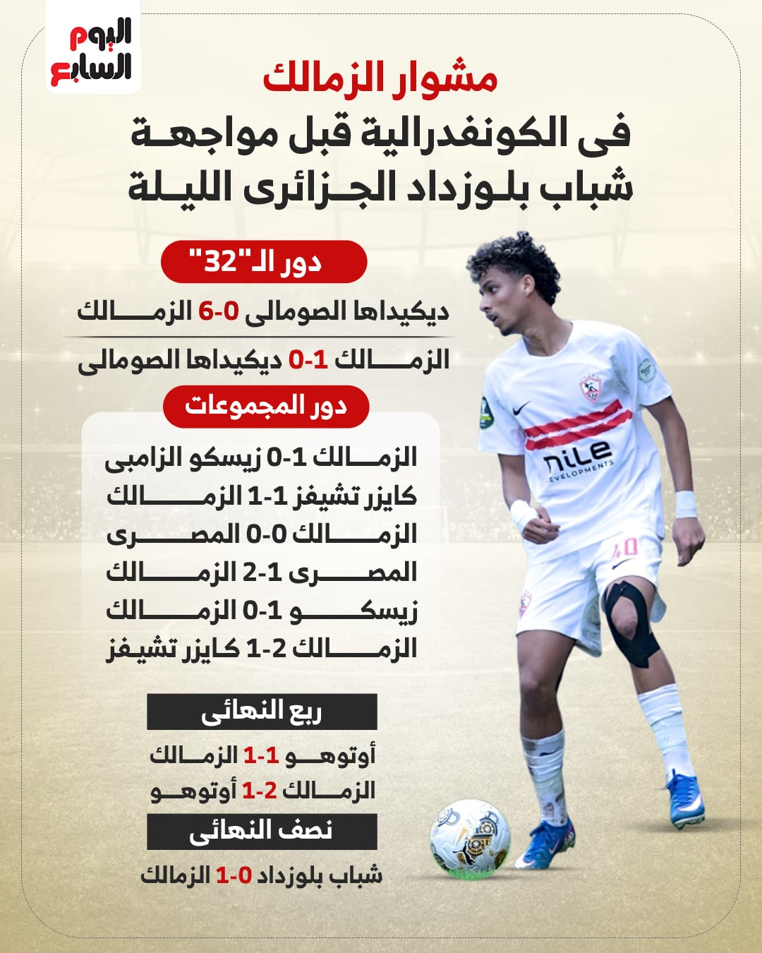 مشوار الزمالك