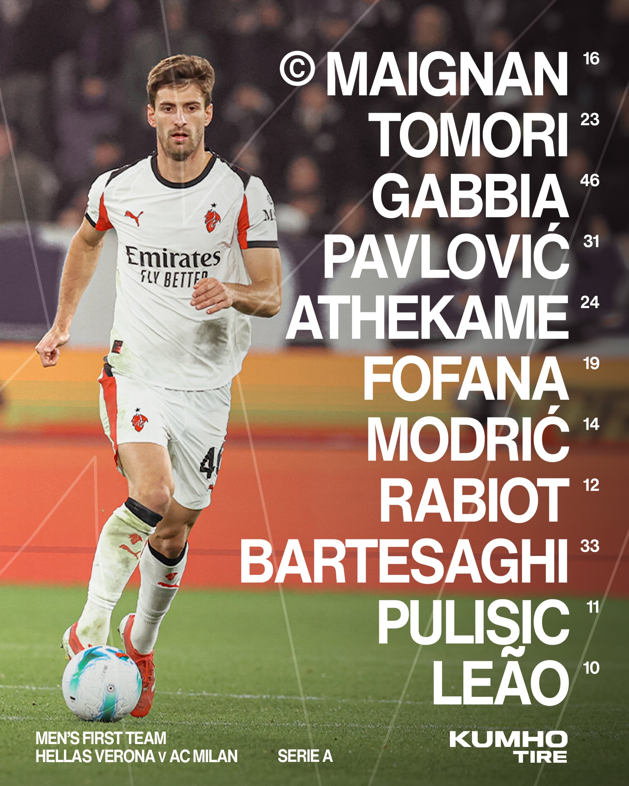 تشكيل ميلان