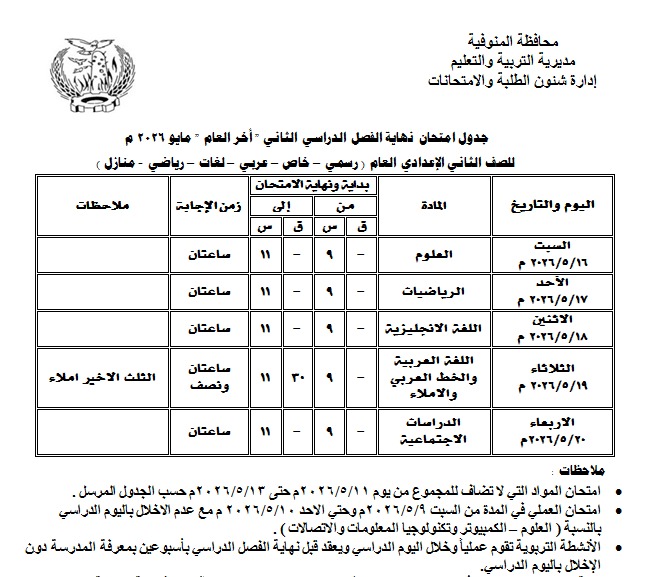 الجدول 11 الجدول 11