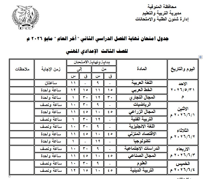 الجدول 4 الجدول 4