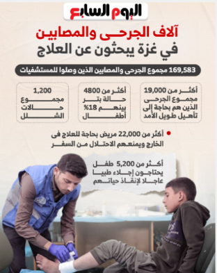 آلاف المصابين في غزة ينتظرون العلاج