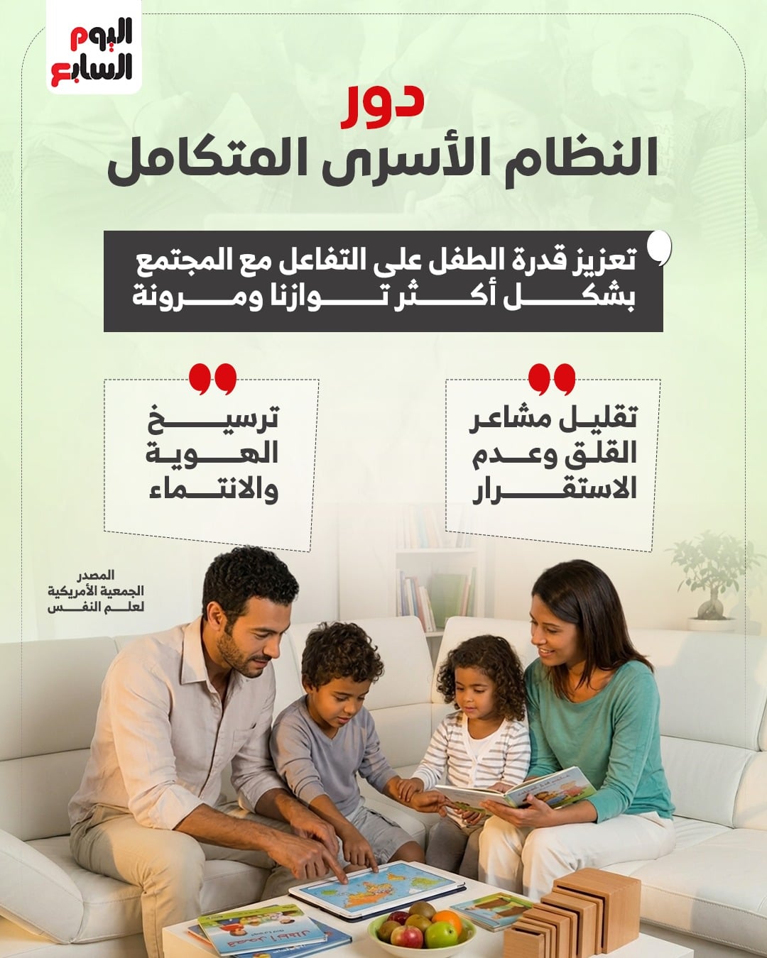 دور النظام الأسرى المتكامل