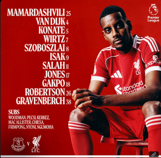 تشكيل ليفربول