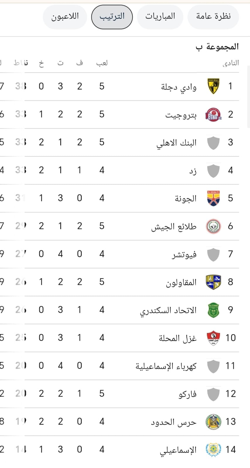 جدول الدورى