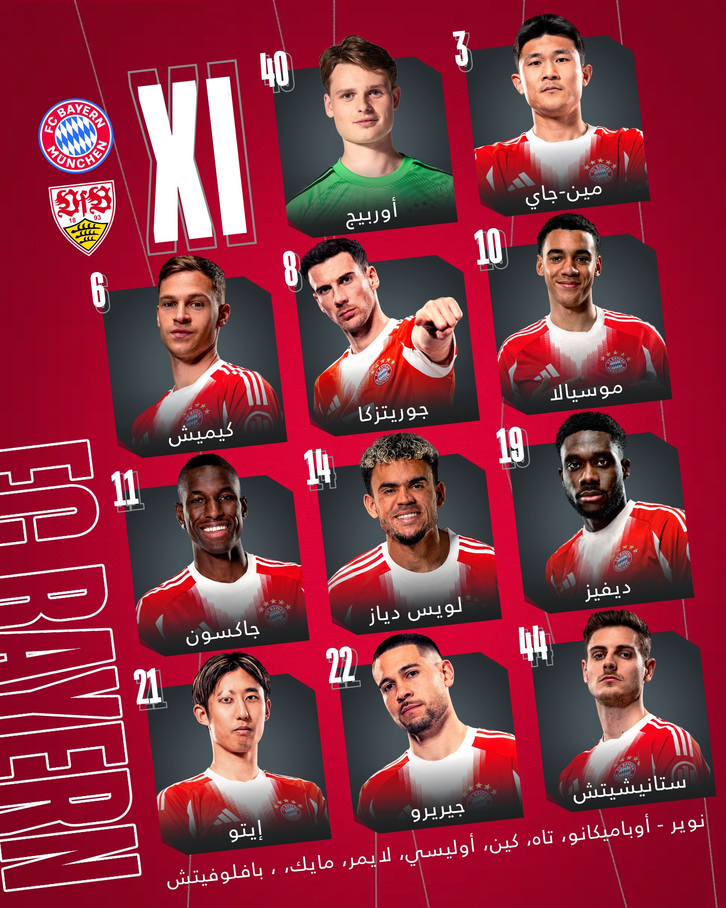 تشكيل بايرن ميونخ