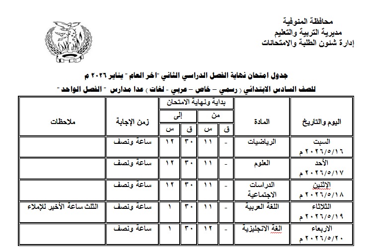 الجدول 12 الجدول 12