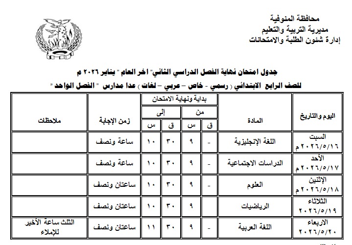 الجدول 3 الجدول 3