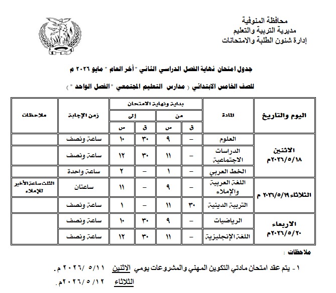 الجدول 8 الجدول 8