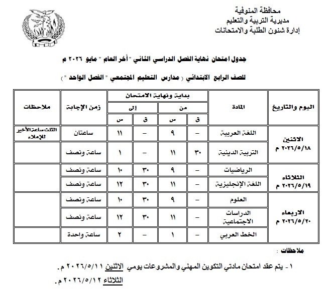 الجدول 5 الجدول 5