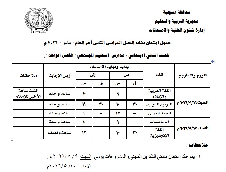 الجدول 6 الجدول 6