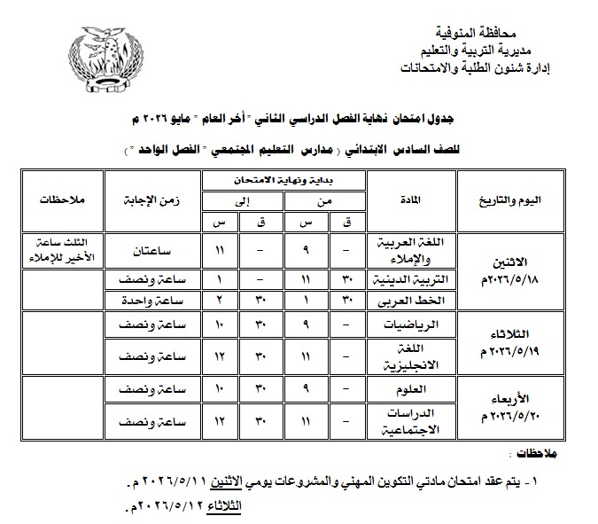 الجدول 9 الجدول 9