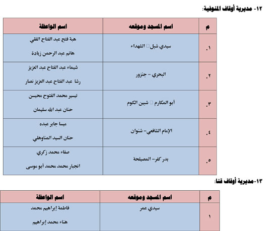 قافلةالواعظات-الأول-من-أبريل-1 (8)