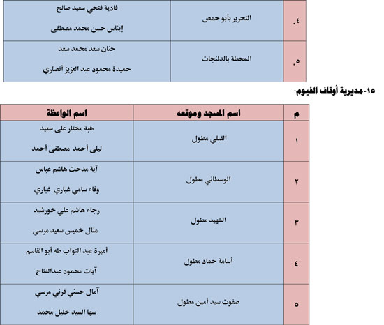 قافلةالواعظات-الأول-من-أبريل-1 (10)