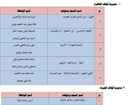 قافلةالواعظات-الأول-من-أبريل-1 (1)