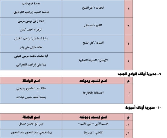 قافلةالواعظات-الأول-من-أبريل-1 (6)