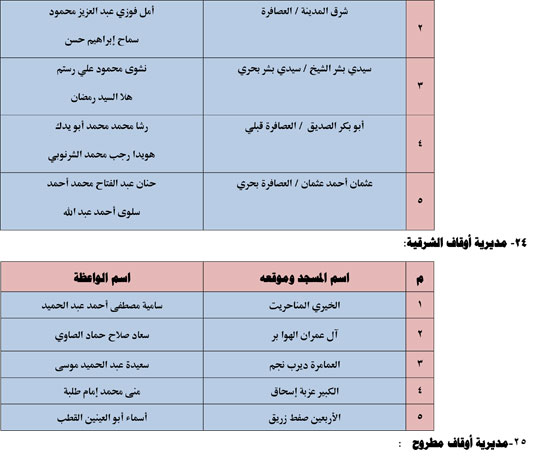 قافلةالواعظات-الأول-من-أبريل-1 (15)