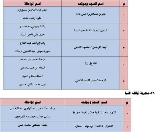قافلةالواعظات-الأول-من-أبريل-1 (16)