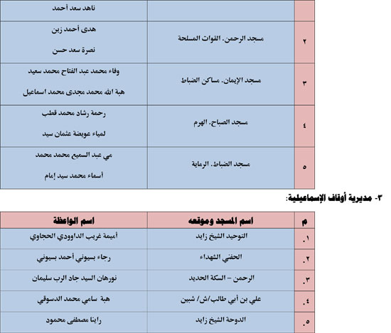 قافلةالواعظات-الأول-من-أبريل-1 (2)